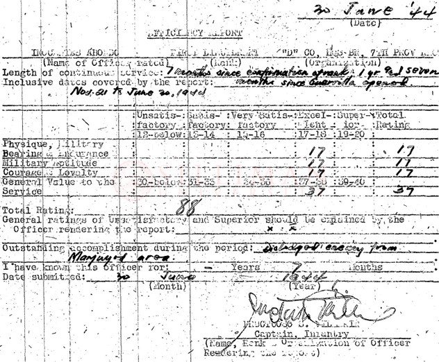 Thumbnail for Efficiency report for Lt. Col. Ingles [Abo-Do] of the 7th Prov. Military Regiment